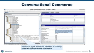 www.earley.com
www.earley.com Copyright © 2020 Earley Information Science, Inc. All Rights Reserved.
Conversational Commerce
25
Semantics, digital assets and metadata as ontology
facets for conversational commerce
 