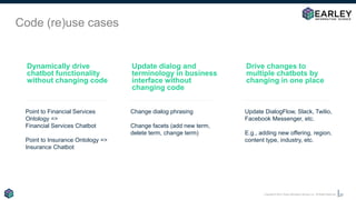 Copyright © 2018 Earley Information Science, Inc. All Rights Reserved.
27
Code (re)use cases
Dynamically drive
chatbot functionality
without changing code
Update dialog and
terminology in business
interface without
changing code
Drive changes to
multiple chatbots by
changing in one place
Point to Financial Services
Ontology =>
Financial Services Chatbot
Point to Insurance Ontology =>
Insurance Chatbot
Change dialog phrasing
Change facets (add new term,
delete term, change term)
Update DialogFlow, Slack, Twilio,
Facebook Messenger, etc.
E.g., adding new offering, region,
content type, industry, etc.
 