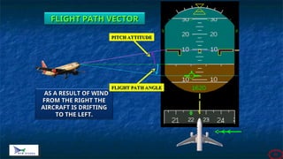 electronic instrument systems in modern aircraft.ppt