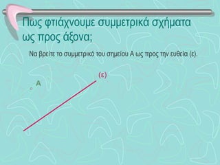 Πως φτιάχνουμε συμμετρικά σχήματα ως προς άξονα; Να βρείτε το συμμετρικό του σημείου Α ως προς την ευθεία (ε). Α (ε) 