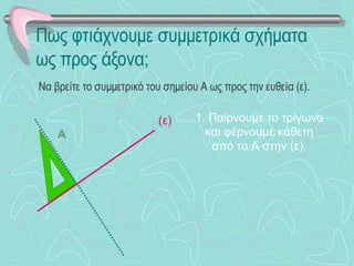 Πως φτιάχνουμε συμμετρικά σχήματα ως προς άξονα; Να βρείτε το συμμετρικό του σημείου Α ως προς την ευθεία (ε). Α (ε) 1. Παίρνουμε το τρίγωνο και φέρνουμε κάθετη από το Α στην (ε). 