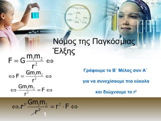 Νόμος της Παγκόσμιας Έλξης Γράφουμε το Β΄ Μέλος σαν Α΄  για να συνεχίσουμε πιο εύκολα και διώχνουμε το  r 2 1 