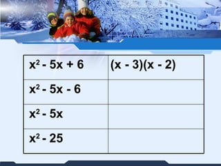 x 2  - 5x - 6 (x - 3)(x - 2)  x 2  - 5x + 6 x 2  - 25 x 2  - 5x 