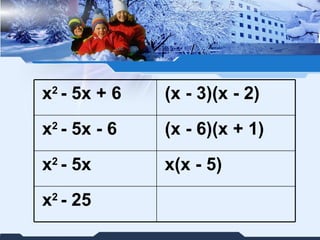 (x - 6)(x + 1)  x 2  - 5x - 6 (x - 3)(x - 2)  x 2  - 5x + 6 x 2  - 25 x(x - 5) x 2  - 5x 