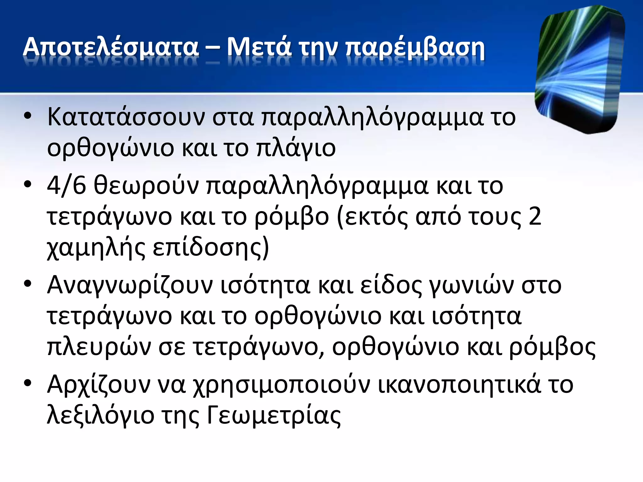 Αποτελέσματα – Μετά την παρέμβαση
• Κατατάσσουν στα παραλληλόγραμμα το
ορθογώνιο και το πλάγιο
• 4/6 θεωρούν παραλληλόγραμμα και το
τετράγωνο και το ρόμβο (εκτός από τους 2
χαμηλής επίδοσης)
• Αναγνωρίζουν ισότητα και είδος γωνιών στο
τετράγωνο και το ορθογώνιο και ισότητα
πλευρών σε τετράγωνο, ορθογώνιο και ρόμβος
• Αρχίζουν να χρησιμοποιούν ικανοποιητικά το
λεξιλόγιο της Γεωμετρίας
 
