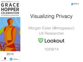 Visualizing Privacy! 
Morgan Eisler (@mogasaur)! 
UX Researcher! 
2014 
! 
! 
10/09/14! 
#GHC14 
2014 
 