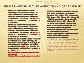 THE EIS PLATFORM: FUTURE WORLD TECHNOLOGY ROADMAP
 WORLD 1.0 (Industrial World) :: Global
Community 0.0 > Society 1.0> Nation 1.0 >
City 1.0 > Science 1.0 > Technology 1.0 >
Industry 1.0 > Infrastructure 1.0 > Network
1.0 > Telecom 1.0 > Internet 1.0 > Web 1.0 >
Service 1.0 > Government 1.0 > Medicine 1.0
>…Space 1.0
 WORLD 2.0 (Information World) :: Global
Community 2.0 > Society 2.0 > Nation 2.0>
City 2.0 > Science 2.0 > Technology 2.0 >
Industry 2.0 > Infrastructure 2.0 > Network
2.0 > Telecom 2.0 > Internet 2.0 > Web 2.0 >
Service 2.0 > Government 2.0 > Medicine 2.0
> Human 2.0 > …Space 2.0
 WORLD 3.0 (Smart World) :: Global Community
3.0 > Society 3.0 > Nation 3.0> City 3.0 >
Science 3.0 > Technology 3.0 > Industry 3.0 >
Infrastructure 3.0 > Network 3.0 > Telecom
3.0 > Internet 3.0 > Web 3.0 > Service 3.0 >
Government 3.0 > Medicine 3.0 > Human 3.0
> …Space 3.0
 http://www.slideshare.net/ashabook/creating-the-future-
tomorrows-world
 http://www.slideshare.net/ashabook/innovation-platform
 WORLD X.0 :: Global Community X.0 > Society
X.0 > Nation X.0> City X.0 > Science X.0 >
Technology X.0 > Industry X.0 > Infrastructure
X.0 > Network X.0 > Telecom X.0 > Internet X.0
> Web X.0 > Service X.0 > Government X.0 >
Medicine X.0 > Human X.0 > …Space X.0
 The Future World Evolution Roadmap is life
critical for the future world scenarios, for it
holistically combines technological
breakthroughs with political, economic, social
and organizational innovations.
 It shows a high way to the Smart Sustainable
World of Intelligence, Innovation,
Interconnection and Prosperity
 NOTE. The idea of the X.0 World initially rooted in the terms “Web
2.0” and its indefinite extension, the Web X.0, both superseding
the old and static business model of Web 1.0 of Netscape.
Initially it was introduced as an “Internet operating system”,
“Inventing the Future,”
http://www.oreillynet.com/pub/a/network/2002/04/09/future.
html; “What Is Web 2.0,”
www.oreillynet.com/pub/a/oreilly/tim/news/2005/09/30/what-
is-web-20.html.
CREATING THE FUTURE Azamat
Abdoullaev 2013-2015
 