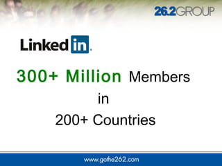 300+ Million Members
in
200+ Countries
 