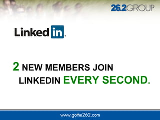 2 NEW MEMBERS JOIN
LINKEDIN EVERY SECOND.
 