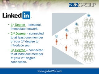 – 1st
Degree – personal,
immediate network.
– 2nd
Degree – connected
to at least one member
of your 1st
degree to
introduce you.
– 3rd
Degree – connected
to at least one member
of your 2nd
degree
connection.
 