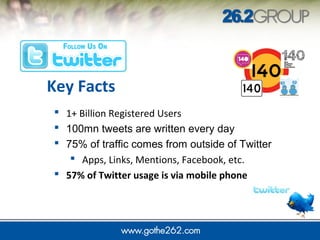 1+ Billion Registered Users
 100mn tweets are written every day
 75% of traffic comes from outside of Twitter
 Apps, Links, Mentions, Facebook, etc.
 57% of Twitter usage is via mobile phone
Key Facts
 