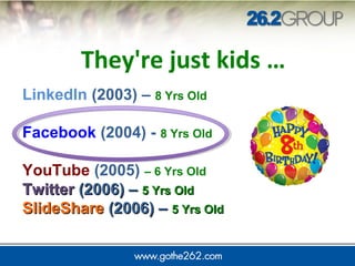 LinkedIn (2003) – 8 Yrs Old
Facebook (2004) - 8 Yrs Old
YouTube (2005) – 6 Yrs Old
TwitterTwitter (2006) –(2006) – 5 Yrs Old5 Yrs Old
SlideShareSlideShare (2006) –(2006) – 5 Yrs Old5 Yrs Old
They're just kids …
 