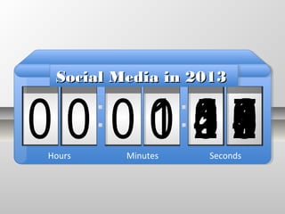 09000 1 87654321500 04 98765432103 9876543210987654321021 987654321098765432100Hours Minutes Seconds
Social Media in 2013Social Media in 2013Social Media in 2013Social Media in 2013
 