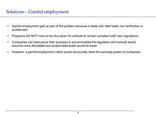 Solutions – Gainful employment


•   Gainful employment gets at part of the problem because it deals with debt loads, but ...