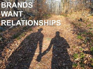 BRANDSWANTRELATIONSHIPS