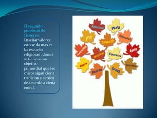 El segundo
propósito de
Eisner es:
Enseñar valores;
esto se da mas en
las escuelas
religiosas , donde
se tiene como
objetivo
primordial que los
chicos sigan cierta
tradición y actúen
de acuerdo a cierta
moral.
 