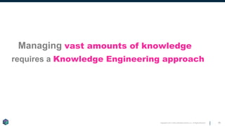 Copyright © 2017 Earley Information Science, Inc. All Rights Reserved.
Managing vast amounts of knowledge
requires a Knowledge Engineering approach
11
 
