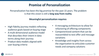 www.earley.com
www.earley.com Copyright © 2019 Earley Information Science, Inc. All Rights Reserved.
Promise of Personalization
14
Personalization has been the big promise for the past 15 years. The problem
is that this vision is still a long way from reality.
• High fidelity journey models reflecting
audience goals based on buying stage
• A multi dimensional audience model
that describes their intent in data
terms along their journey
• Product data models aligned with
user buying criteria
• A messaging architecture to allow for
refactoring of offering components
• Componentized content that can be
reassembled to test offer and message
variations
• Knowledge and insights from across
the organization to articulate customer
needs and company solutions
Meaningful personalization requires
 