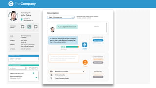 Copyright © 2019 Earley Information Science, Inc. All Rights Reserved.
www.earley.com
 