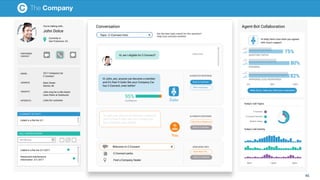 Copyright © 2019 Earley Information Science, Inc. All Rights Reserved.
www.earley.com 45
 