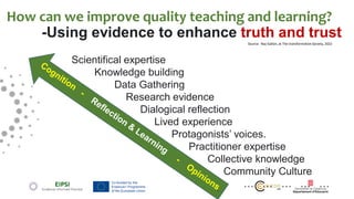 How can we improve quality teaching and learning?
-Using evidence to enhance truth and trust
Scientifical expertise
Knowle...