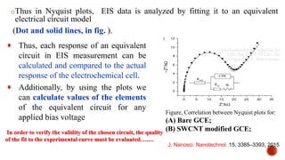 oThus in Nyquist plots, EIS data is analyzed by fitting it to an equivalent
electrical circuit model
(Dot and solid lines, in fig. ).
J. Nanosci. Nanotechnol. 15, 3385–3393, 2015
Figure, Correlation between Nyquist plots for:
(A) Bare GCE;
(B) SWCNT modified GCE;
Thus, each response of an equivalent
circuit in EIS measurement can be
calculated and compared to the actual
response of the electrochemical cell.
Additionally, by using the plots we
can calculate values of the elements
of the equivalent circuit for any
applied bias voltage
In order to verify the validity of the chosen circuit, the quality
of the fit to the experimental curve must be evaluated…….
 