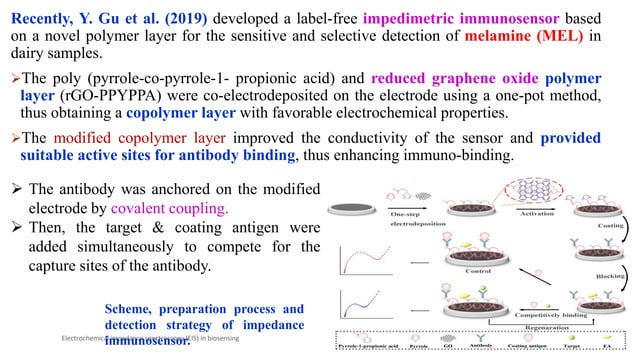 Electrochemical impedance spectroscopy (EIS) | PDF | Chemistry | Science