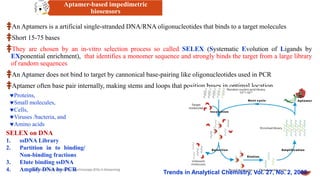 Aptamer-based impedimetric
biosensors
‡An Aptamers is a artificial single-stranded DNA/RNA oligonucleotides that binds to a target molecules
‡Short 15-75 bases
‡They are chosen by an in-vitro selection process so called SELEX (Systematic Evolution of Ligands by
EXponential enrichment), that identifies a monomer sequence and strongly binds the target from a large library
of random sequences
‡An Aptamer does not bind to target by cannonical base-pairing like oligonucleotides used in PCR
‡Aptamer often base pair internally, making stems and loops that position bases in optimal location
21-Jun-19Electrochemical impedance spectroscopy (EIS) in biosensing 28
SELEX on DNA
1. ssDNA Library
2. Partition in to binding/
Non-binding fractions
3. Elute binding ssDNA
4. Amplify DNA by PCR
Proteins,
Small molecules,
Cells,
Viruses /bacteria, and
Amino acids
Trends in Analytical Chemistry, Vol. 27, No. 2, 2008
 