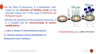 21-Jun-19Electrochemical impedance spectroscopy (EIS) in biosensing 6
In the field of biosensors, it is particularly well-
suited for the detection of binding events on the
electrode surface for a wide range of chemical and
biological targets
Besides the detection of biorecognition processes, it
is a valuable tool for characterising of surface
modifications,
J-Y. Park & S-M.Park, Sensors 2009, 9, 9513-9532
…Due to change of electrochemical properties
of electrode interfaces during immobilisation of
biomolecules on the transducer
 