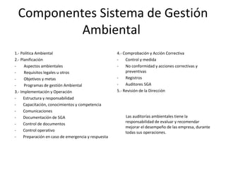 Componentes Sistema de Gestión Ambiental  1.- Política Ambiental 2.- Planificación -  Aspectos ambientales -  Requisitos legales u otros -  Objetivos y metas -  Programas de gestión Ambiental 3.- Implementación y Operación Estructura y responsabilidad Capacitación, conocimientos y competencia Comunicaciones Documentación de SGA Control de documentos Control operativo Preparación en caso de emergencia y respuesta 4.- Comprobación y Acción Correctiva Control y medida No conformidad y acciones correctivas y preventivas Registros Auditores SGA 5.- Revisión de la Dirección  Las auditorías ambientales tiene la responsabilidad de evaluar y recomendar mejorar el desempeño de las empresa, durante todas sus operaciones.  