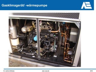 Gasklimagerät/ -wärmepumpe




 Dr. Jochen Arthkamp   www. asue.de   2010
 