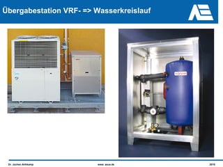 Übergabestation VRF- => Wasserkreislauf




 Dr. Jochen Arthkamp     www. asue.de     2010
 
