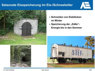 Saisonale Eisspeicherung im Eis-/Schneekeller


                                        • Schneiden von Eisblöcken
                                          im Winter
                                        • Speicherung der „Kälte“-
                                          Energie bis in den Sommer




 Dr. Jochen Arthkamp     www. asue.de                                 2010
 