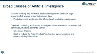 Copyright © 2020 Earley Information Science, Inc. All Rights Reserved.
Broad Classes of Artificial Intelligence
11
Machine learning and predictive analytics find patterns based on large
amounts of structured or semi-structured data
• Predicting credit worthiness, identifying fraud, predicting maintenance
Cognitive computing applications – intelligent virtual assistants, conversational
commerce, chatbots, semantic search
• Siri, Alexa, Watson
• Seek to reduce the “cognitive load” on humans by personalizing and
contextualizing information
 