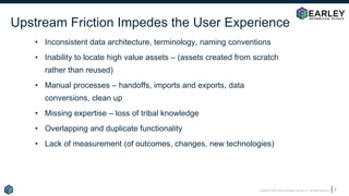 Copyright © 2020 Earley Information Science, Inc. All Rights Reserved.
Upstream Friction Impedes the User Experience
7
• Inconsistent data architecture, terminology, naming conventions
• Inability to locate high value assets – (assets created from scratch
rather than reused)
• Manual processes – handoffs, imports and exports, data
conversions, clean up
• Missing expertise – loss of tribal knowledge
• Overlapping and duplicate functionality
• Lack of measurement (of outcomes, changes, new technologies)
 