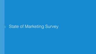 State of Marketing Survey
 