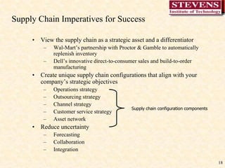 18
Supply Chain Imperatives for Success
• View the supply chain as a strategic asset and a differentiator
– Wal-Mart’s partnership with Proctor & Gamble to automatically
replenish inventory
– Dell’s innovative direct-to-consumer sales and build-to-order
manufacturing
• Create unique supply chain configurations that align with your
company’s strategic objectives
– Operations strategy
– Outsourcing strategy
– Channel strategy
– Customer service strategy
– Asset network
• Reduce uncertainty
– Forecasting
– Collaboration
– Integration
Supply chain configuration components
 