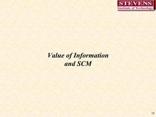 19
Value of Information
and SCM
 