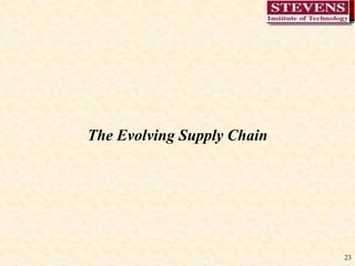 23
The Evolving Supply Chain
 
