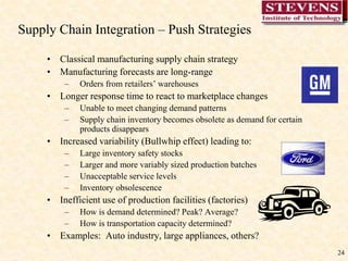 24
Supply Chain Integration – Push Strategies
• Classical manufacturing supply chain strategy
• Manufacturing forecasts are long-range
– Orders from retailers’ warehouses
• Longer response time to react to marketplace changes
– Unable to meet changing demand patterns
– Supply chain inventory becomes obsolete as demand for certain
products disappears
• Increased variability (Bullwhip effect) leading to:
– Large inventory safety stocks
– Larger and more variably sized production batches
– Unacceptable service levels
– Inventory obsolescence
• Inefficient use of production facilities (factories)
– How is demand determined? Peak? Average?
– How is transportation capacity determined?
• Examples: Auto industry, large appliances, others?
 