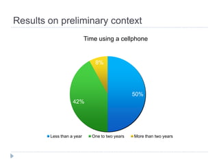 Results on preliminary context
                           Time using a cellphone


                               8%




                                                50%
                   42%




        Less than a year     One to two years   More than two years
 