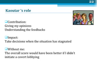 Kaoutar ‘s role  Contribution: Giving my opinions  Understanding the feedbacks Impact:  Take decisions when the situation has stagnated Without me:  The overall score would have been better if I didn’t initiate a covert lobbying 