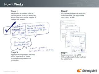 How it Works

                 Step 1                              Step 2
                 Experience is initiated via a MO    MO message triggers a table look
                 message specific to (for example)   up to determine the appropriate
                 email subscribe, mobile coupon or   response or action
                 ratings and reviews




                 Step 3                              Step 4
                 Appropriate response is returned    Customer moves into a MO
                 and if applicable an email          Welcome Series to further cultivate
                 subscription capture will be        the relationship
                 presented




Proprietary and Confidential | 14
 