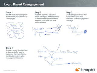 Logic Based Reengagement

      Step 1                            Step 2                              Step 3
      Identify an audience segment      Run data against a look-alike       Create a target for those that
      that has met your definition of   model within your email database    look most like your best
      “unengaged”                       to determine what portion of this   customers for a re-engagement
                                        audience looks most like your       campaign
                                        best customers




      Step 4
      Create a series of subject line
      and content/offer tests to
      determine the most effective
      combination in driving the
      reengagement behavior




Proprietary and Confidential | 8
 