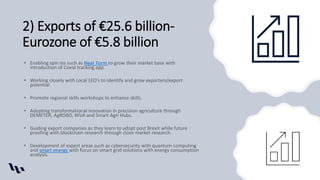 2) Exports of €25.6 billion-
Eurozone of €5.8 billion
Near Form
smart energy
 