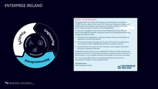 ENTERPRISE IRELAND
 