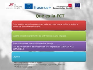 Es un módulo formativo presente en todos los ciclos que se realiza al acabar la
formación en el centro educativo.
Supone una estancia formativa de un trimestre en una empresa.
Pone al alumno en una situación real de trabajo
Más de 300 convenios de colaboración con empresas de SERVICIOS A LA
COMUNIDAD
Objetivo:
• Poner en práctica lo aprendido en el centro
• Completar la formación con las últimas tecnologías, equipamientos, tendencias…..
• Facilitar la inserción laboral
 