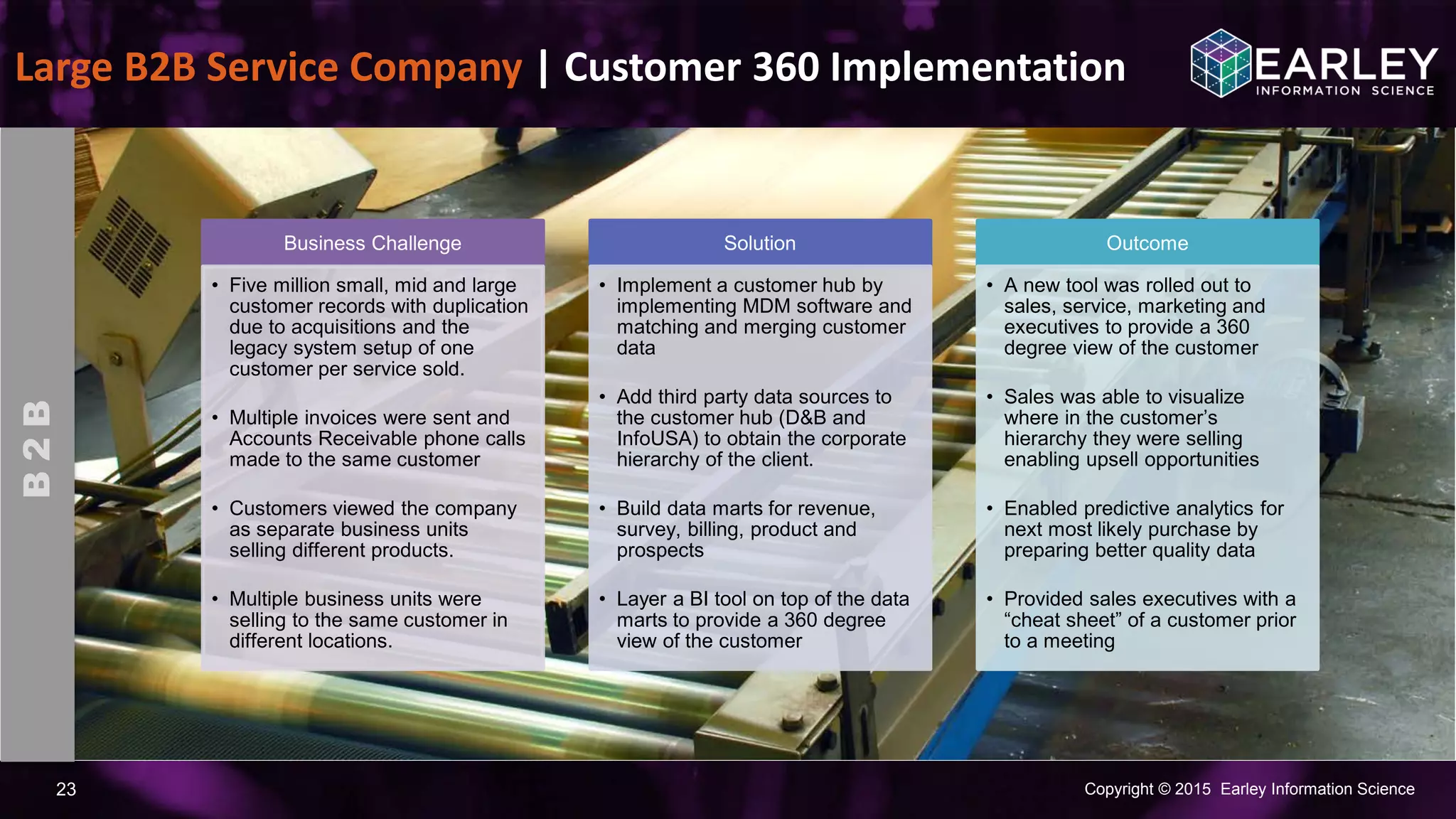Copyright © 2015 Earley Information Science23
Large B2B Service Company | Customer 360 Implementation
B2B
Business Challenge
• Five million small, mid and large
customer records with duplication
due to acquisitions and the
legacy system setup of one
customer per service sold.
• Multiple invoices were sent and
Accounts Receivable phone calls
made to the same customer
• Customers viewed the company
as separate business units
selling different products.
• Multiple business units were
selling to the same customer in
different locations.
Solution
• Implement a customer hub by
implementing MDM software and
matching and merging customer
data
• Add third party data sources to
the customer hub (D&B and
InfoUSA) to obtain the corporate
hierarchy of the client.
• Build data marts for revenue,
survey, billing, product and
prospects
• Layer a BI tool on top of the data
marts to provide a 360 degree
view of the customer
Outcome
• A new tool was rolled out to
sales, service, marketing and
executives to provide a 360
degree view of the customer
• Sales was able to visualize
where in the customer’s
hierarchy they were selling
enabling upsell opportunities
• Enabled predictive analytics for
next most likely purchase by
preparing better quality data
• Provided sales executives with a
“cheat sheet” of a customer prior
to a meeting
 