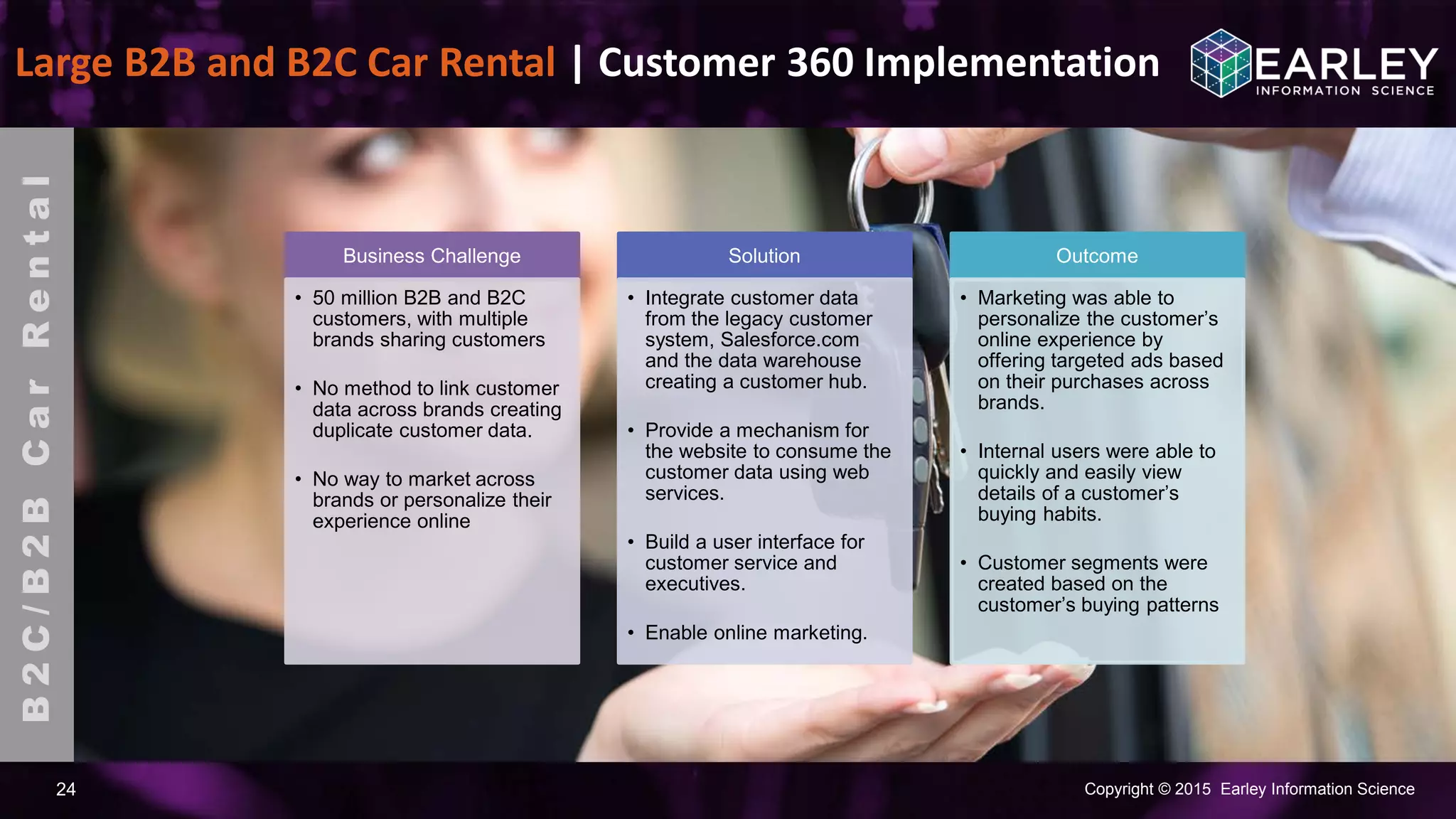 Copyright © 2015 Earley Information Science24
Large B2B and B2C Car Rental | Customer 360 Implementation
B2C/B2BCarRental
Business Challenge
• 50 million B2B and B2C
customers, with multiple
brands sharing customers
• No method to link customer
data across brands creating
duplicate customer data.
• No way to market across
brands or personalize their
experience online
Solution
• Integrate customer data
from the legacy customer
system, Salesforce.com
and the data warehouse
creating a customer hub.
• Provide a mechanism for
the website to consume the
customer data using web
services.
• Build a user interface for
customer service and
executives.
• Enable online marketing.
Outcome
• Marketing was able to
personalize the customer’s
online experience by
offering targeted ads based
on their purchases across
brands.
• Internal users were able to
quickly and easily view
details of a customer’s
buying habits.
• Customer segments were
created based on the
customer’s buying patterns
 