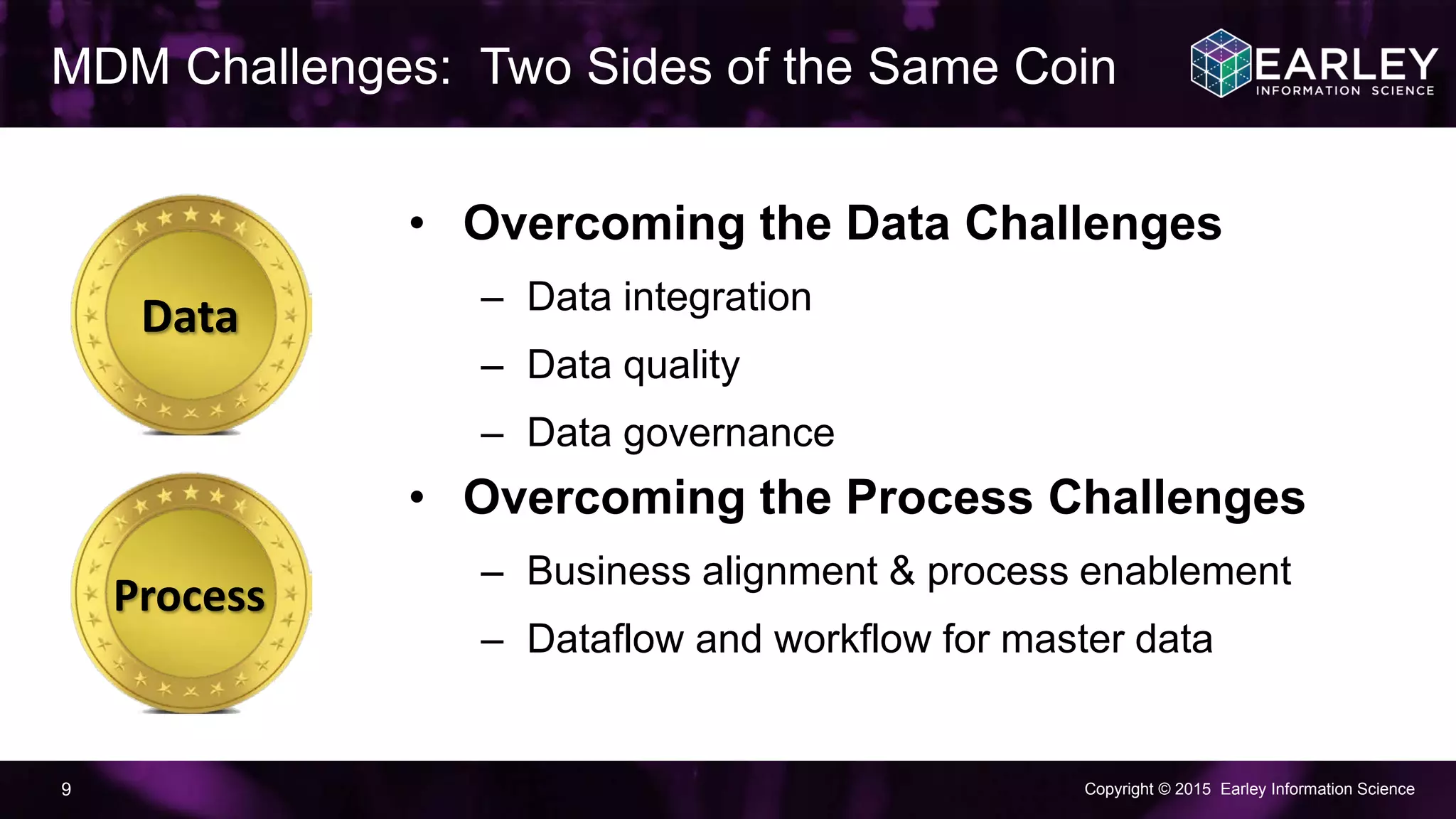 Copyright © 2015 Earley Information Science9
• Overcoming the Process Challenges
– Business alignment & process enablement
– Dataflow and workflow for master data
MDM Challenges: Two Sides of the Same Coin
Process
Data
• Overcoming the Data Challenges
– Data integration
– Data quality
– Data governance
 